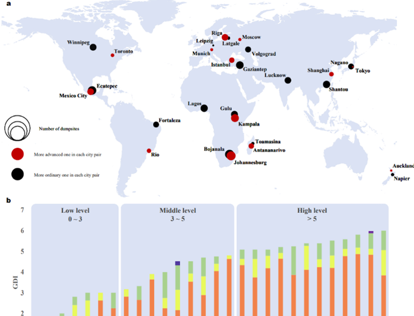 Study Reveals Influencing Factors on Global Waste Distribution via Deep-Learning Based Dumpsite Detection from Satellite Imagery