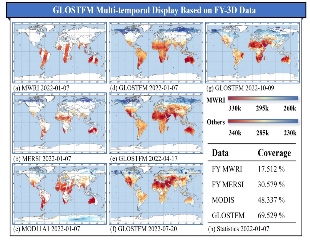 Scientists Develop GLOSTFM: A Breakthrough Model for High-Resolution Global Land Surface Temperature Monitoring