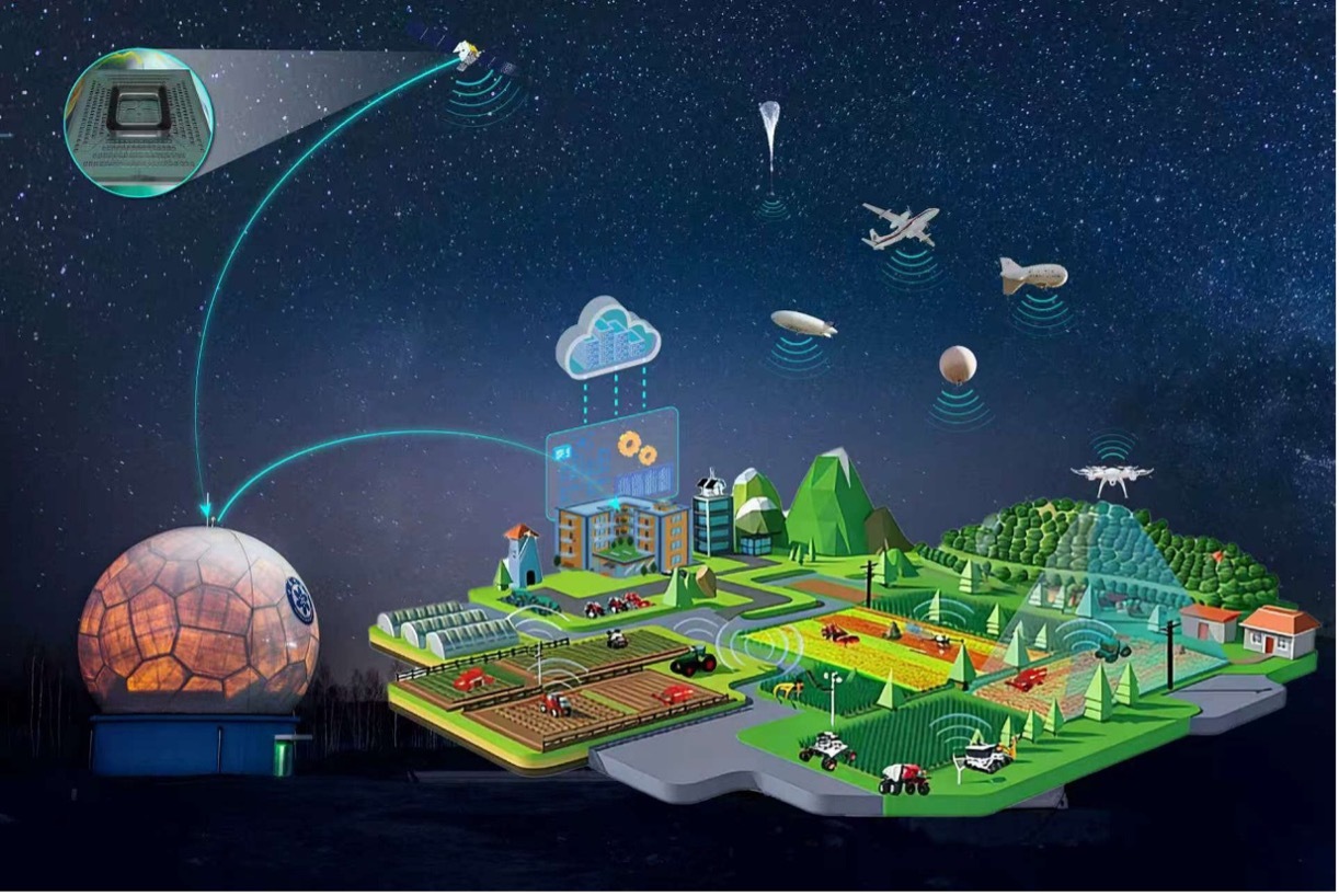 Ten Frontiers Chart Intelligent Remote Sensing's Global Future