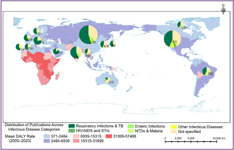 Study Finds Gaps Between AI Research and Infectious Disease Burden